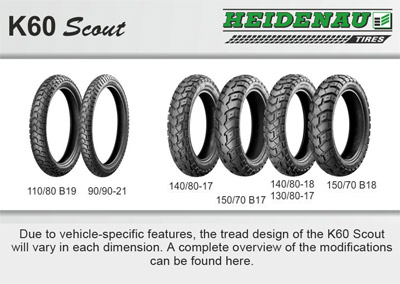 K60 Scout heading, front and rear size tires shown with sizes written at the bottom of every tire