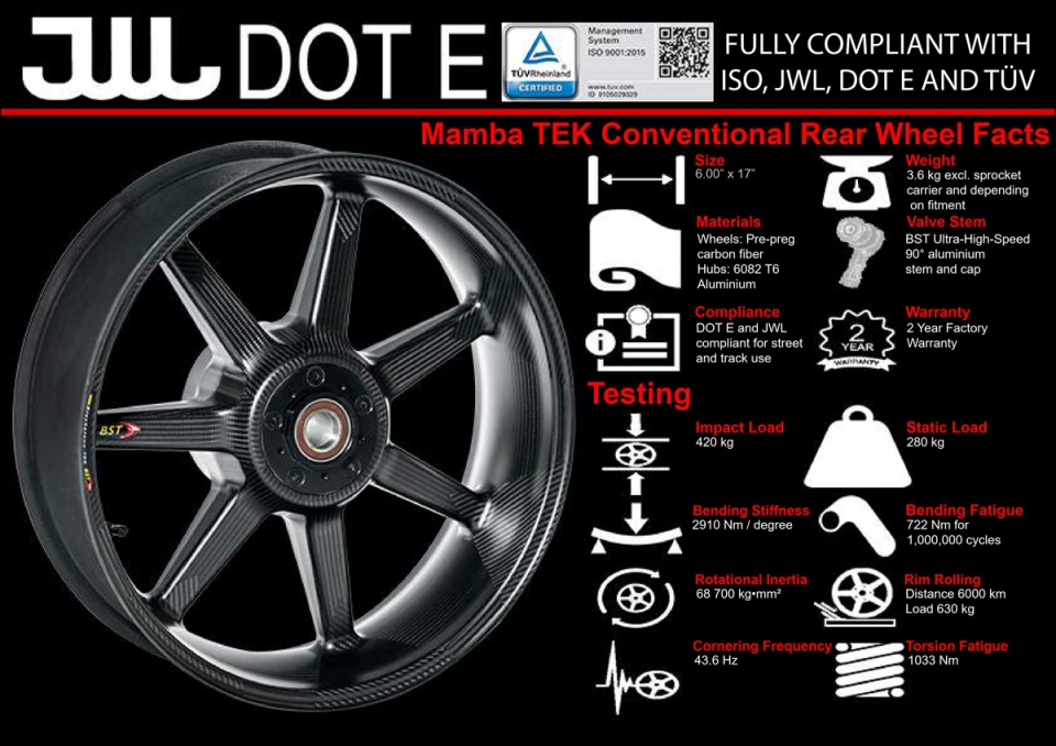BST Carbon 7 Tek Wheels Front(17X3.5) and Rear(17X6.00