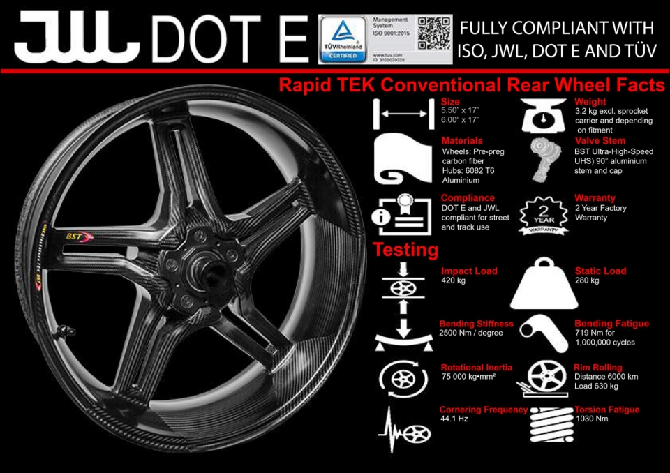 BST Carbon Rapid Tek Wheels Front(17X3.5) and Rear(17X6.00