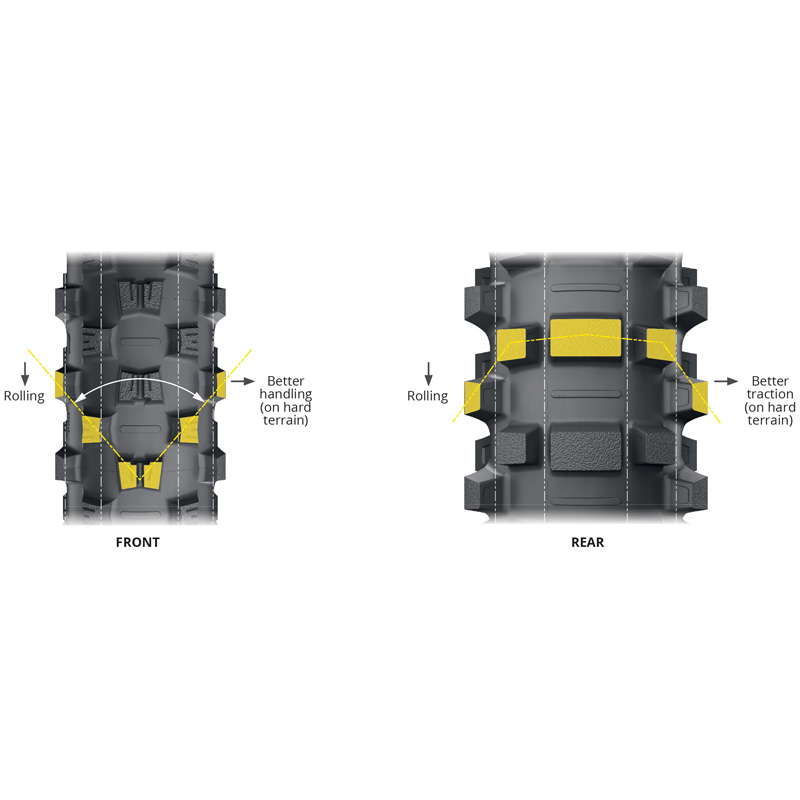 Michelin Starcross 6 Medium Hard Off-Road Tire 80/100-21 Front