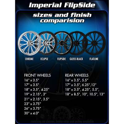 Imperial Flipside wheel size and color finish comparision(Chrome, Eclipse, Flipside, Gloss Black and Flatline)