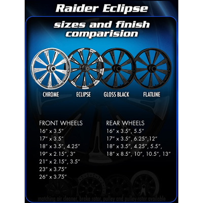 Raider Eclipse wheel sizes and color finish comparision(Chrome, Eclipse, Gloss Black & Flatline)