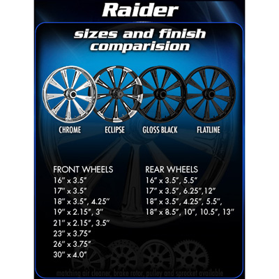 Raider Forged wheel sizes and color finish comparision(Chrome, Eclipse, Gloss Black & Flatline)