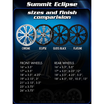 Stratos Flipside Forged wheel sizes and color finish comparision